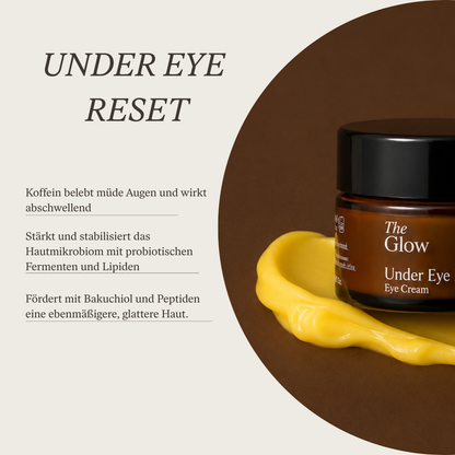 Under Eye Reset