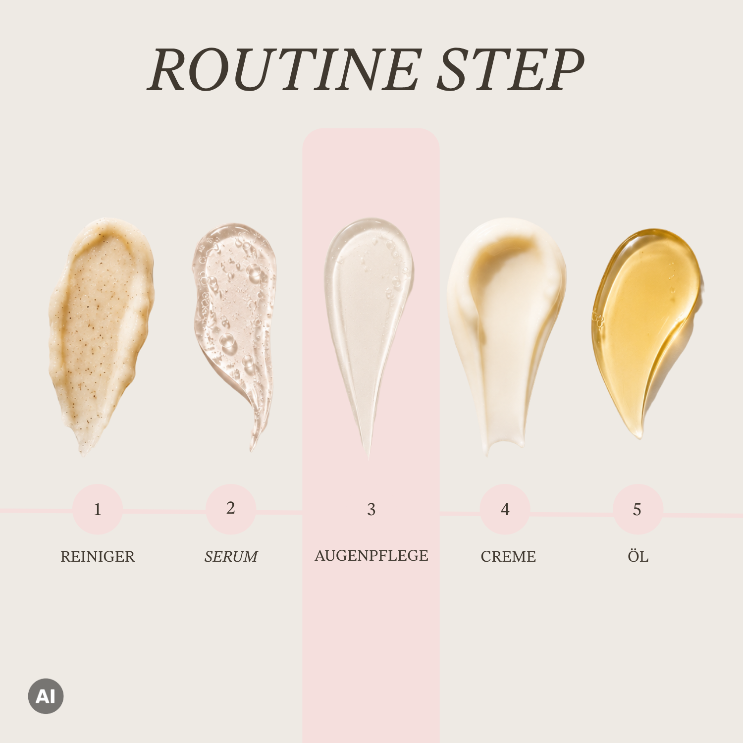 Under Eye Reset